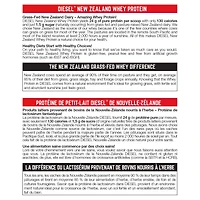 PERFECT Sports - Protéine de lactosérum de Nouvelle-Zélande DIESEL®, poudre de protéine de lactosérum nourrie à l'herbe et élevée au pâturage, sans gluten, crème glacée à la vanille, 2 lb (908 g)