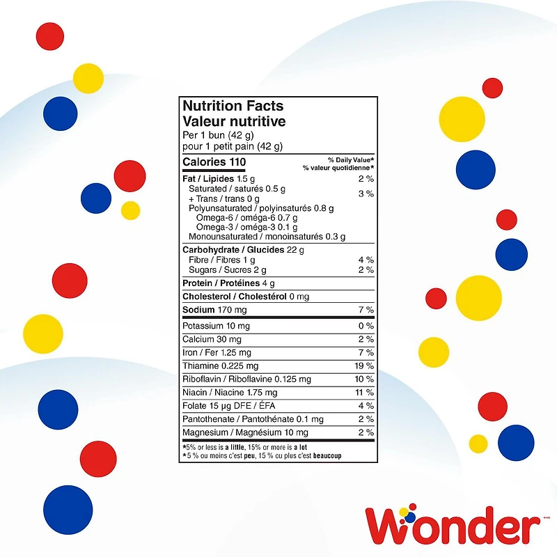 Wonder® White Topslice Hotdog Buns