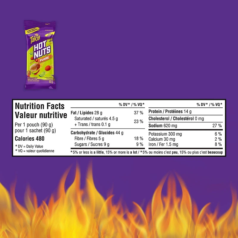 Takis® Hot Nuts™ Flare™ Chili Pepper & Lime Coated Peanuts, Takis Hot Nuts Flare
