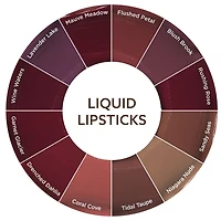 Burt's Bees 100% Natural Moisturizing Liquid Lipstick- 1 Tube