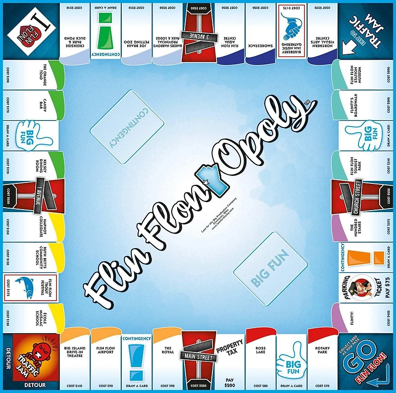Flin Flon-Opoly