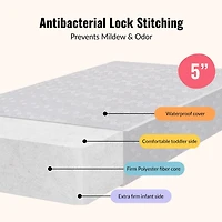 Matelas de lit standard orthopédique, mousse très ferme