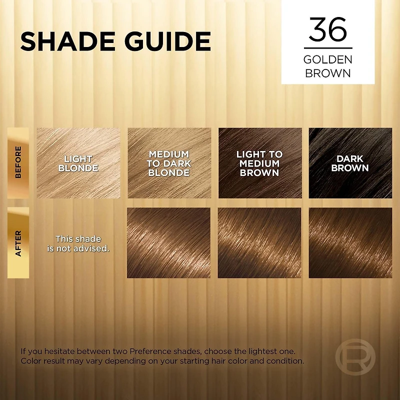 L'Oréal Paris Superior Préférence