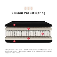 Matelas futon à ressorts ensachés de 8 po Trule de Signature Sleep, simili-lin de polyester, format deux places