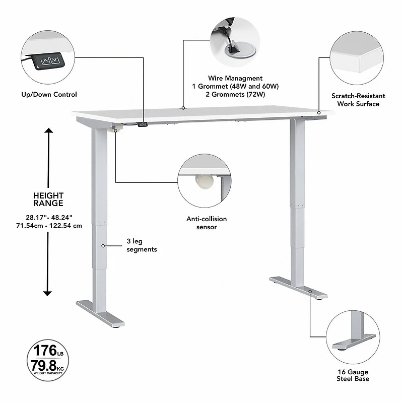 Bureau assis-debout électrique à hauteur réglable 60L x 30P Move 40 Series de Bush Business Furniture, blanc