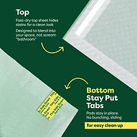 Earth Rated Leak-proof Pee Pads for Dogs and Puppies, 2X Faster Absorption*, Unscented, L, 22x22 in.,10ct