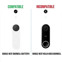Wasserstein Wall Plate For Google Nest Doorbell (battery) - Made for Google Nest<br>