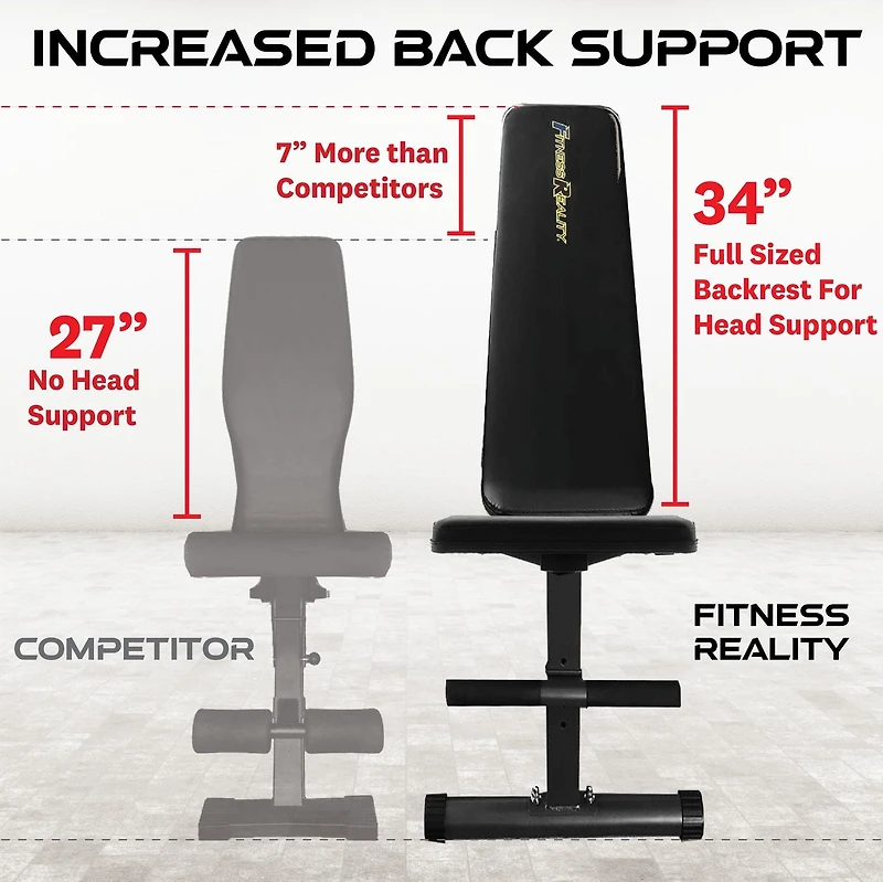 Banc de musculation Super Max 1000 de Fitness Reality à capacité de 800 lb et 12 positions