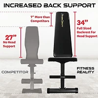 Banc de musculation Super Max 1000 de Fitness Reality à capacité de 800 lb et 12 positions