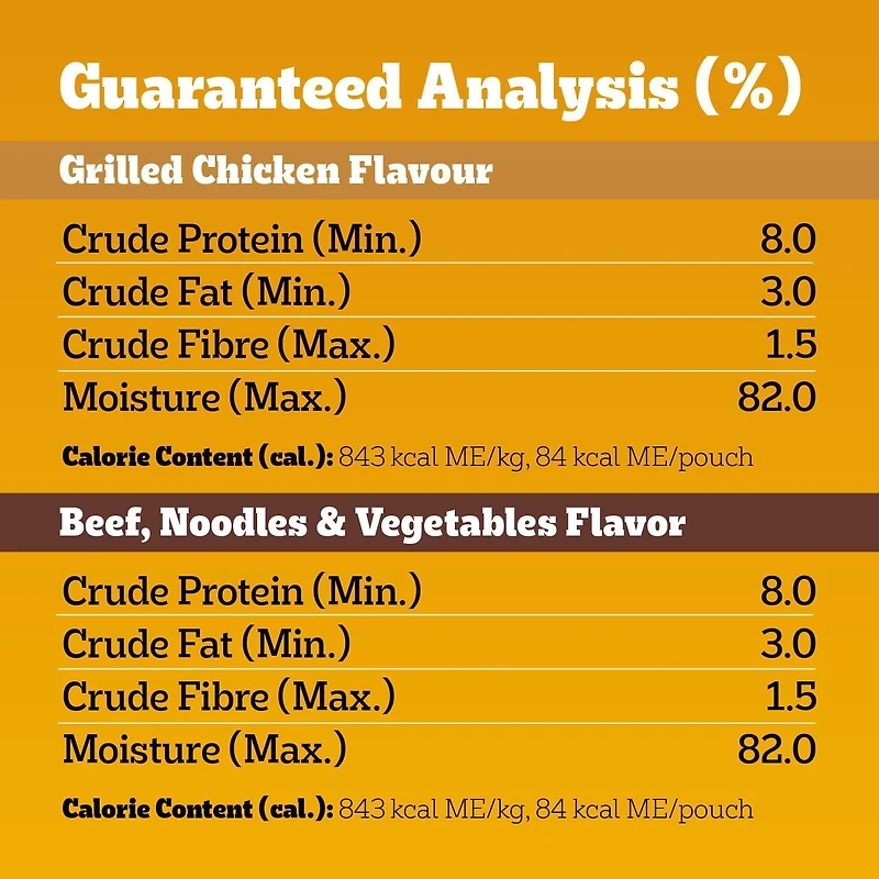 Nourriture humide pour chiens adultes PEDIGREE COUPES DE CHOIX AU JUS saveur de bœuf, nouilles et légumes et saveur de poulet grillé en format variété 8 x 100 g