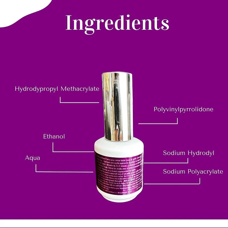 Looky Miracle Remover - Quick & Easy Gel Nail Polish Remover, No Soak, No Odor, Time-Saving Nail Care Solution - Removes Varnish in 5 Minutes - Gentle on Nails, Salon-Quality Finish, 15 ml/ 0.5 fl oz, Volume 15 ml