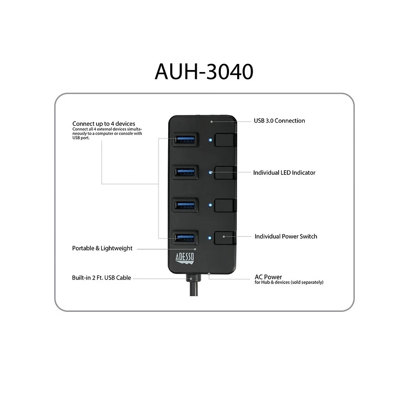 Adesso AUH-3040 – Concentrateur USB 3.0 à 4 ports