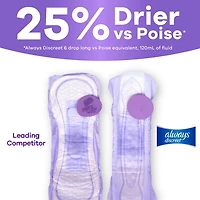 Serviettes d’incontinence Always Discreet pour femmes adultes, absorption maximale, régulières, serviettes de post-partum, 48 serviettes