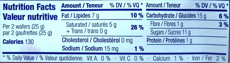 Noisette tartelettes