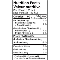 Green Giant Cream Style Corn