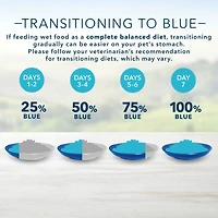 Blue Buffalo Tastefuls Chicken Entrée Pate Natural Adult Cat Wet Food, 156g