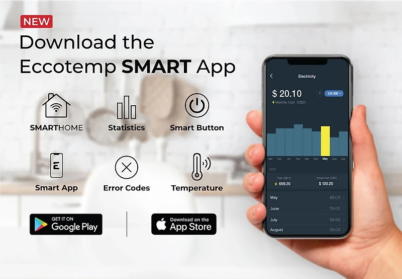 Eccotemp SmartHome 2.5 Gallon Electric Mini Tank Water Heater with Voice Commands