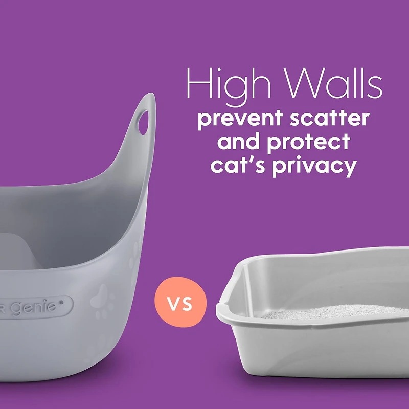 Bac à litiere Litter Genie Confort pour le chat et nettoyage facile