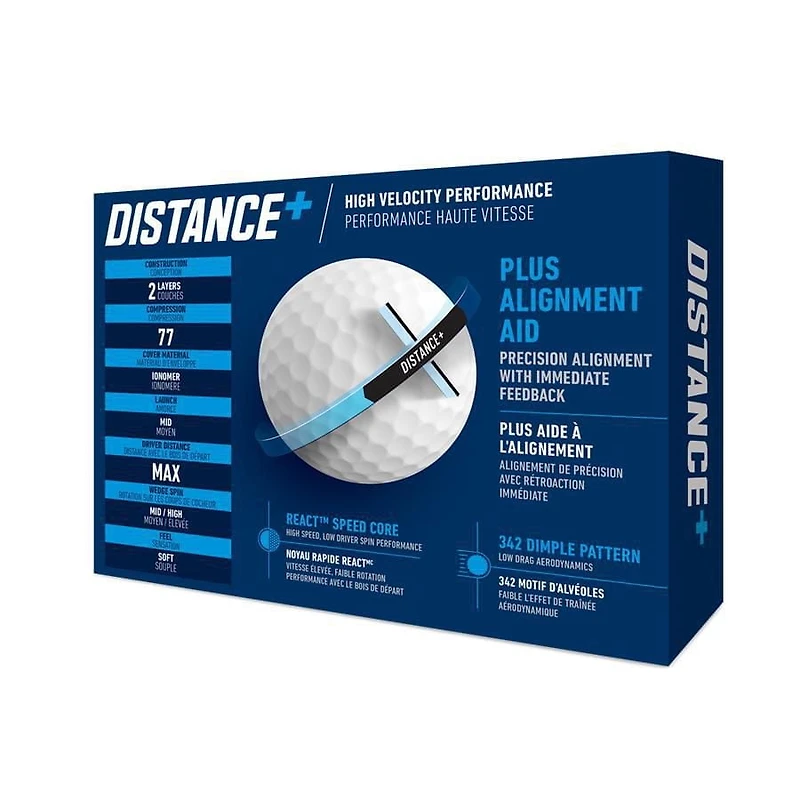TaylorMade Distance+