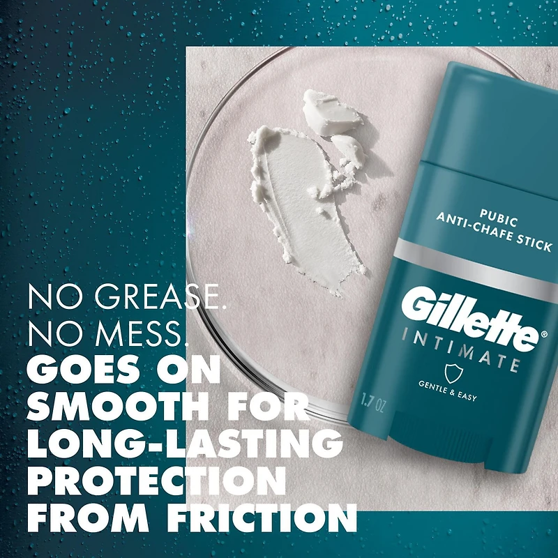 Bâton anti-friction pubien Gillette Intimate, réduit le frottement et l’irritation, facile à appliquer, testé sous contrôle dermatologique