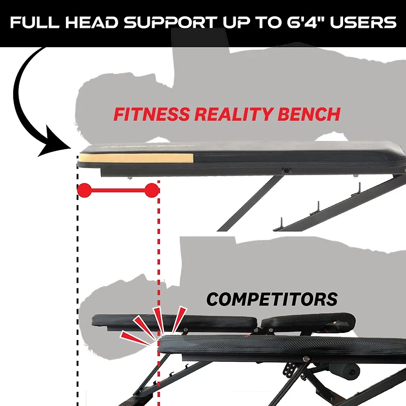 Banc de musculation Super Max 1000 de Fitness Reality à capacité de 800 lb et 12 positions