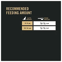 Purina Pro Plan Specialized LiveClear Chicken & Rice Formula, Dry Cat Food