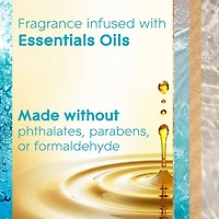 Recharge d'huile parfumée Glade PlugIns® (paquet de 5) VP - Aqua Waves™