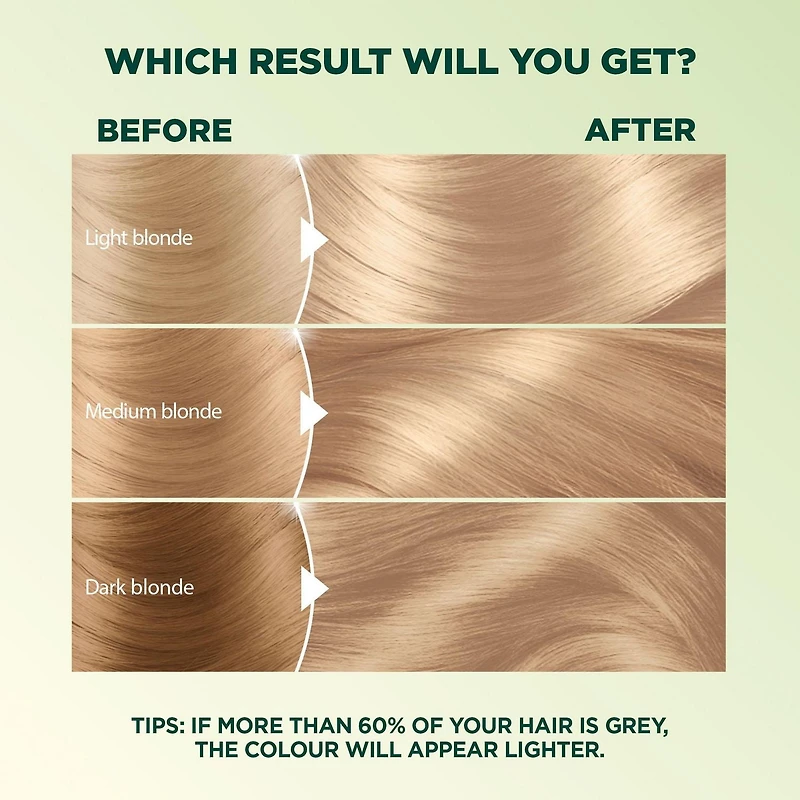 Garnier Nutrisse Ultra Crème, Coloration Permanente, Longue-Durée