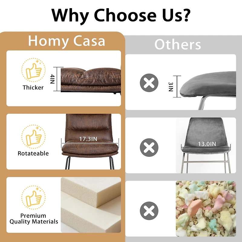 Ensemble salle à manger industriel Homy Casa avec chaises en similicuir, table espresso ronde pour 2 personnes et pieds luge, coin repas compact pour cuisine ou appartement, brun