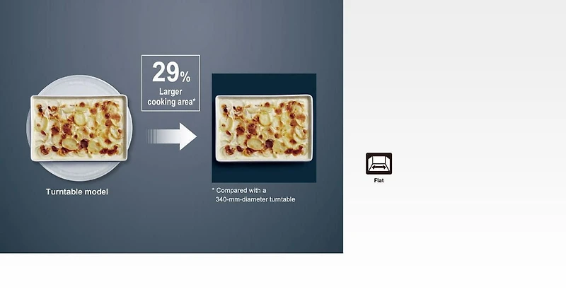 Panasonic NNDS58HB - Steam Combination Oven.