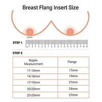 Momcozy Flange Insert 19mm Compatible with Momcozy S9 Pro/S12 Pro
