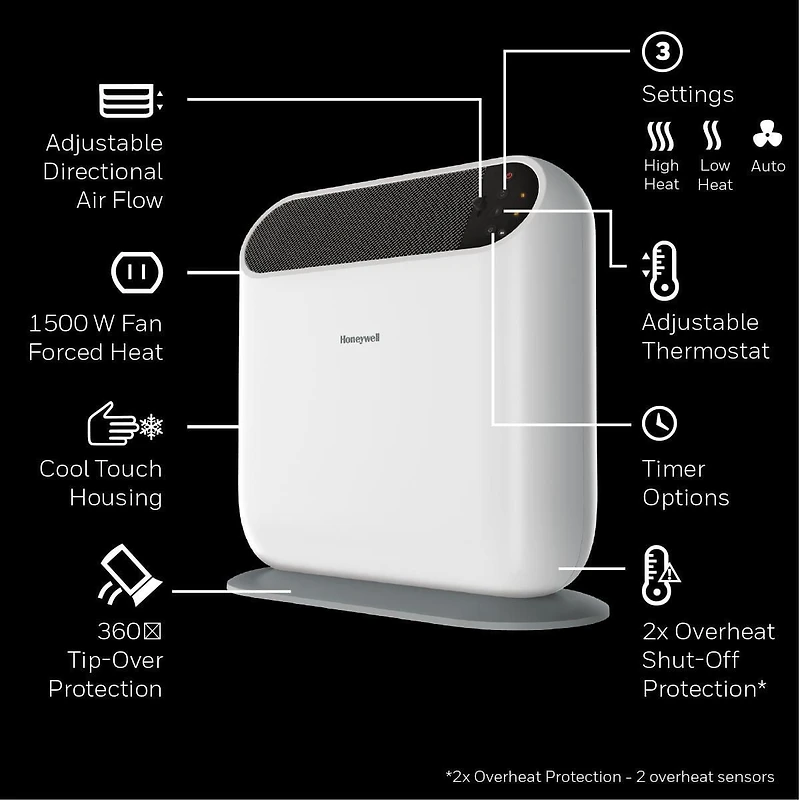 Honeywell HCE870WC ThermaWaveᵀᴹ 6 Ceramic Technology Heater
