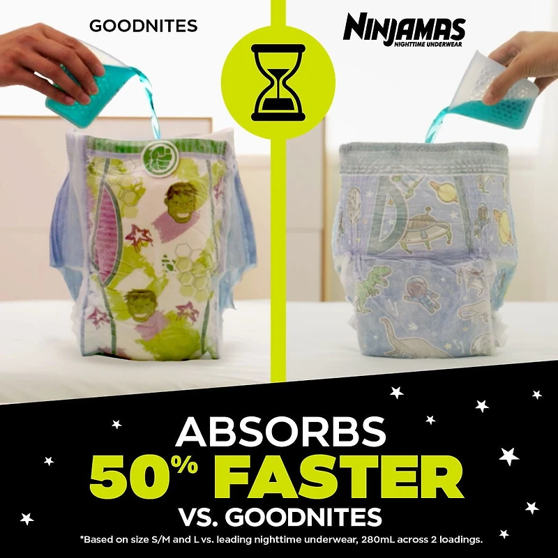 Ninjamas Nighttime Bedwetting Underwear Girl, Sizes S/M - L/XL, 34-44 Count
