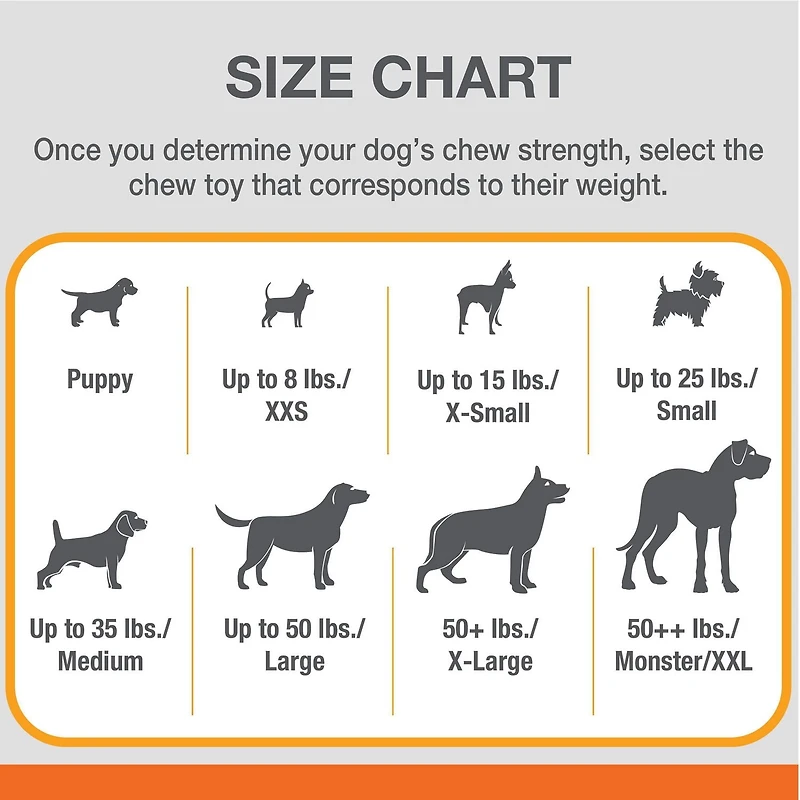 Nylabone Small Dog  Toy Value Pack, 3 Count, X-Small