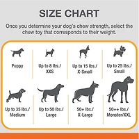 Nylabone Small Dog  Toy Value Pack, 3 Count, X-Small