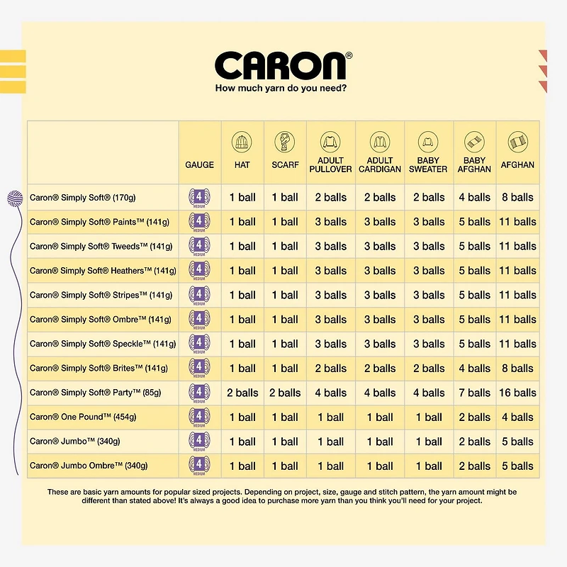 Caron® Simply Soft® Yarn, Acrylic #4 Medium, 6oz/170g, 315 Yards