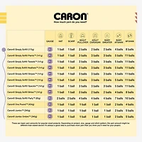Caron® Simply Soft® Yarn, Acrylic #4 Medium, 6oz/170g, 315 Yards