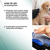 Wahl Dog De-Shedding Grooming Glove