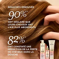 Pantene Abundant & Strong Shampoo with Pro-Vitamin B5 Complex and Niacinamide