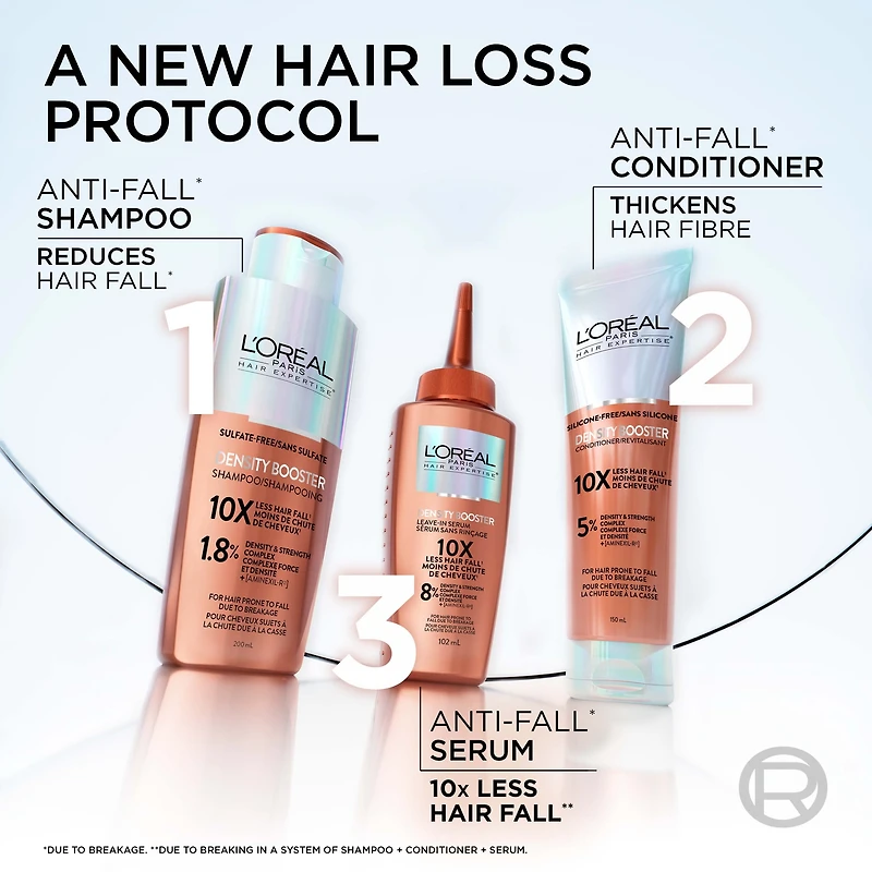 L'Oréal Paris Hair Expertise Shampooing Density Booster 200ml