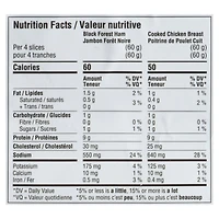 Jambon forêt noire et poitrine de poulet cuit émincé qualité Piller's 2x175g