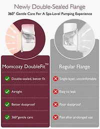 Momcozy Hands-Free Breast Pump S12 Pro Wearable, Double Wireless Pump with Comfortable DoubleFit Flange