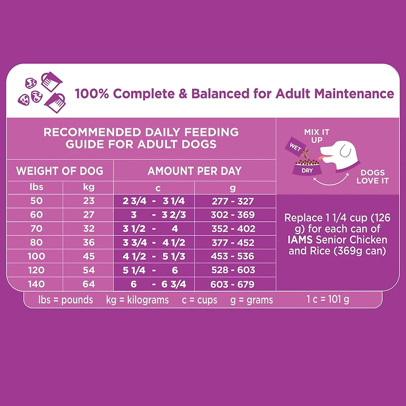 Iams Mature Adult Large Breed with Chicken & Whole Grains Recipe Dry Dog Food