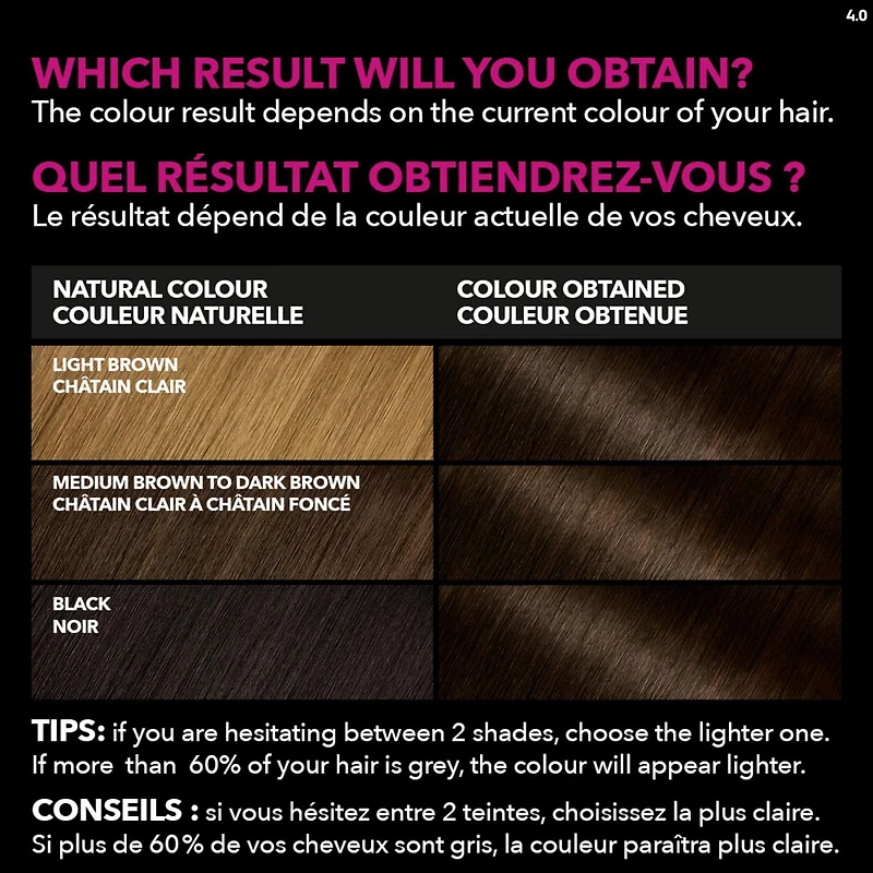 Olia Permanent Hair Dye Ammonia Free, 100% Grey Coverage, 1 pack
