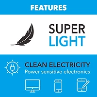 Pulsar PG2300iS 2,300 Watt Portable Small Gas Powered Inverter Power Generator
