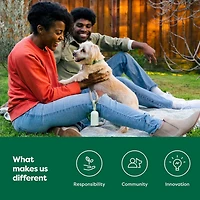 Sacs à crottes de chien antifuite Earth Rated non parfumés et distributeur de sacs à crottes, 900 sacs sur 60 rouleaux de recharge individuels