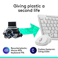 Logitech MK295 Silent Wireless Keyboard and Mouse Combo - Off-White