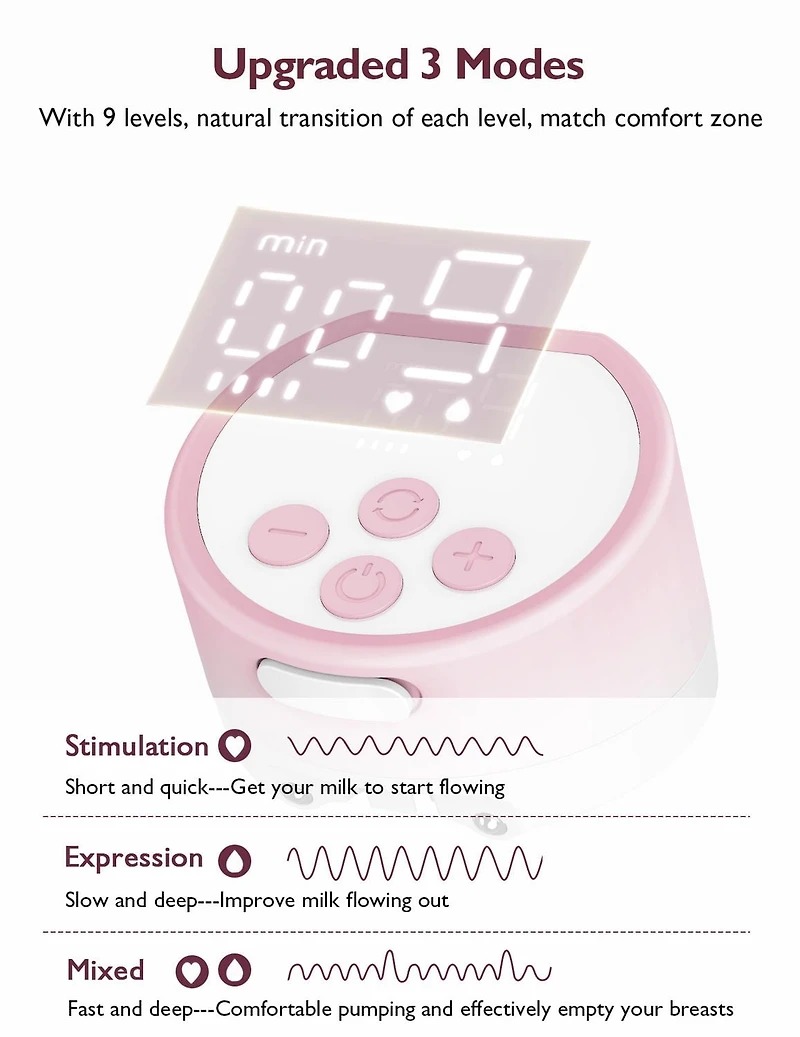Momcozy Hands-Free Breast Pump S12 Pro Wearable, Double Wireless Pump with Comfortable DoubleFit Flange