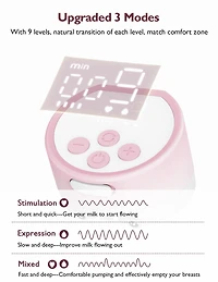 Momcozy Hands-Free Breast Pump S12 Pro Wearable, Double Wireless Pump with Comfortable DoubleFit Flange