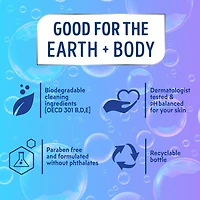 Softsoap Liquid Hand Soap Pump, Aquarium